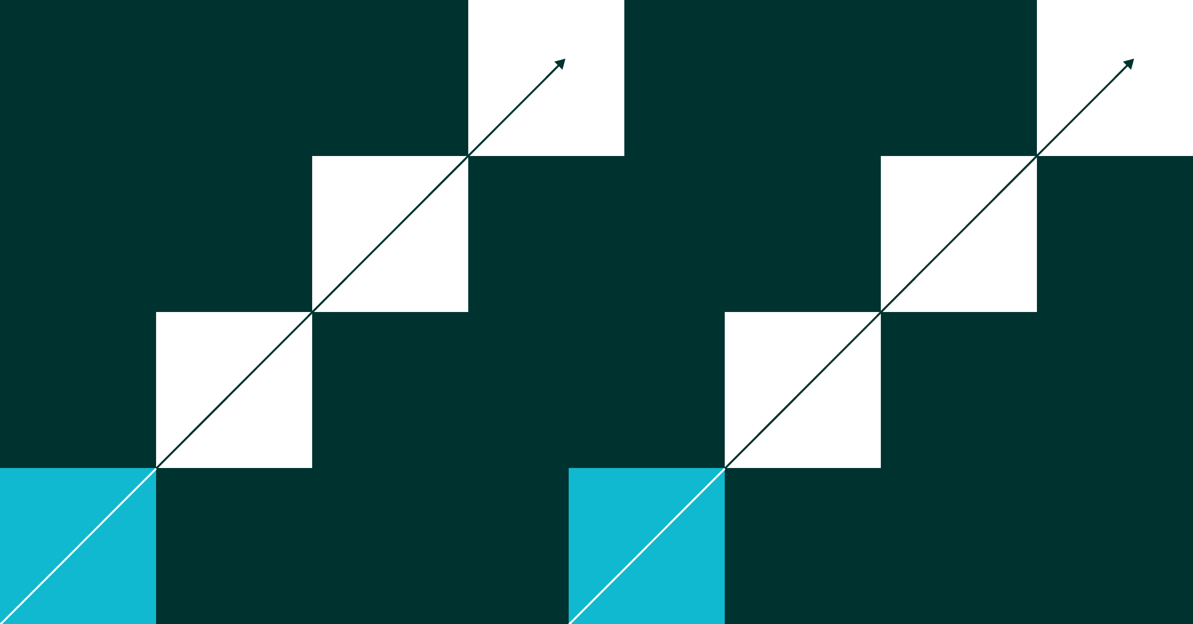 Blog_Servant_Leadership_2400x1256_0cfd4e2a0c