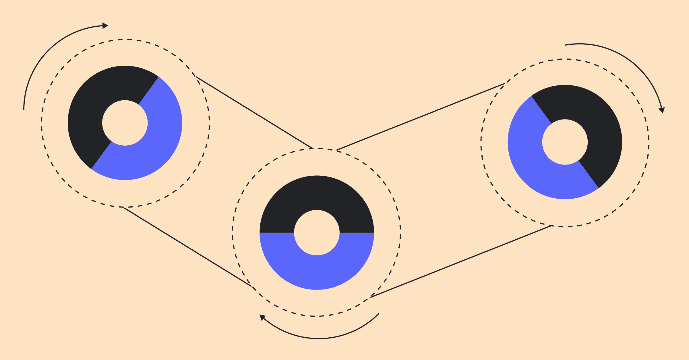 Cover image for How a 30-day roadmap pause turned 700 engineers into an AI delivery engine